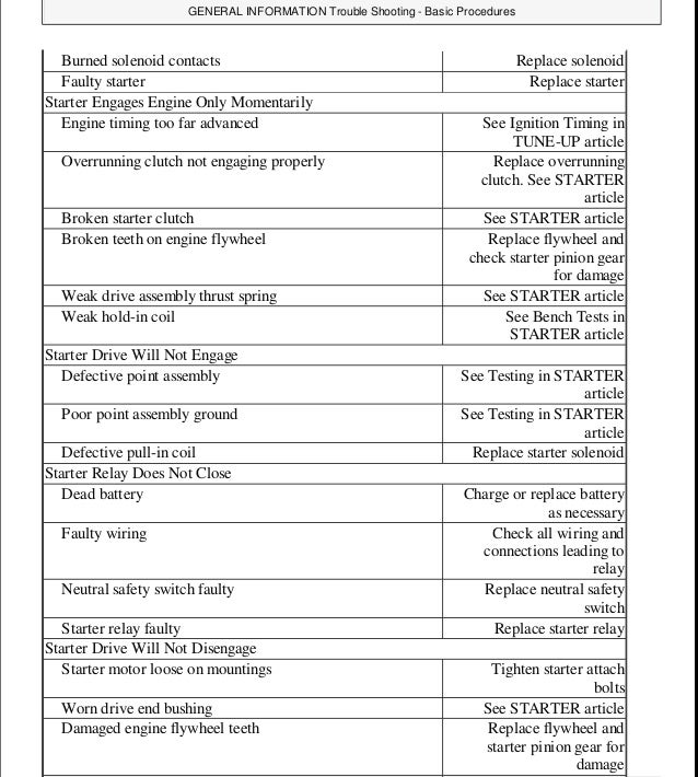 honda pilot 06 wiring diagram catalogue of schemas 2007 honda pilot ac wiring diagram